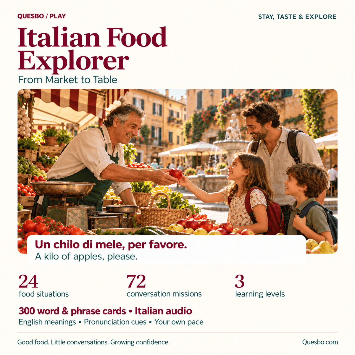 Italian Food Explorer — From Market to Table: branded Quesbo Play cover showing a family at an Italian market, with 24 food situations, 72 missions, 3 levels, 300 cards and Italian audio.
