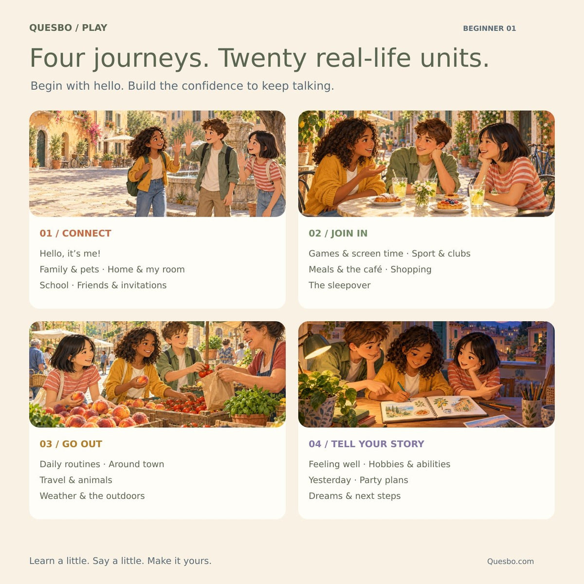 Four illustrated Italian learning journeys cover twenty everyday situations, from introductions to future plans.