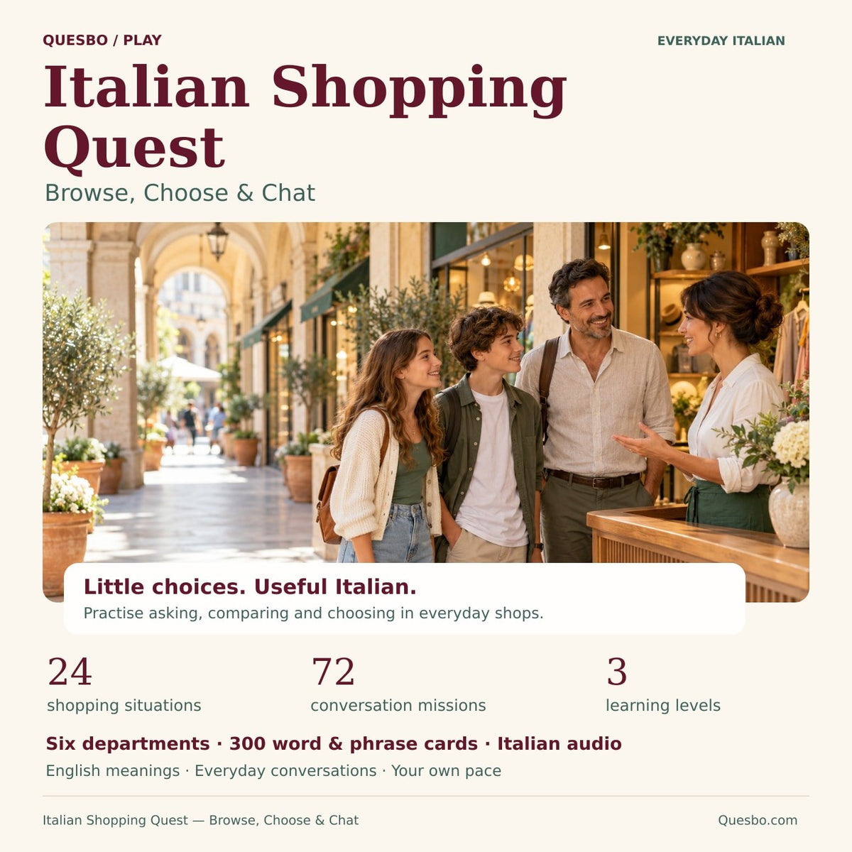 Italian Shopping Quest cover: Browse, Choose & Chat, with 24 situations, 72 missions and three learning levels.