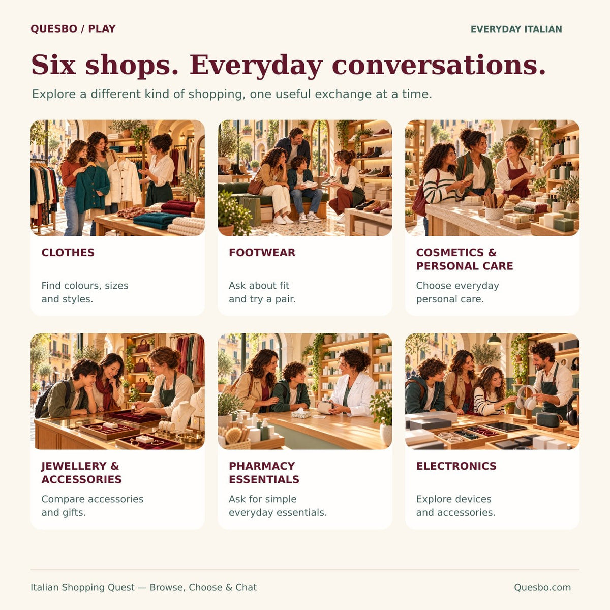 The six Italian Shopping Quest departments: clothes, footwear, personal care, jewellery, pharmacy essentials and electronics.