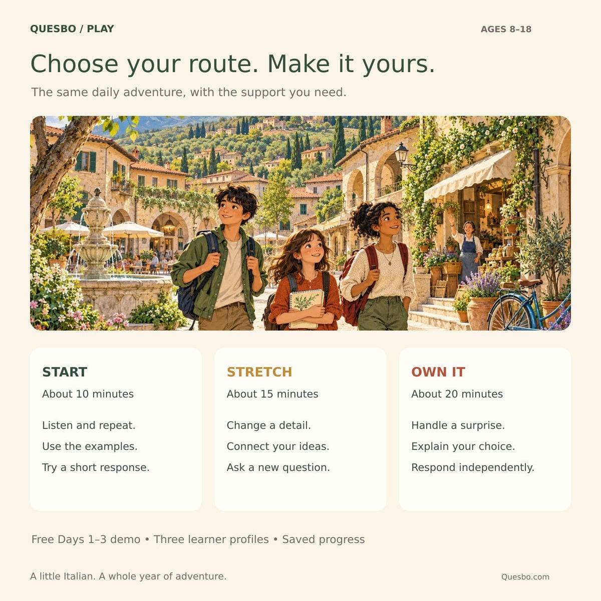 Italy Quest 365 — three learning routes: Start, Stretch and Own It
