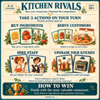 Kitchen Rivals turn guide showing buying ingredients, serving customers, hiring staff and upgrading a kitchen.