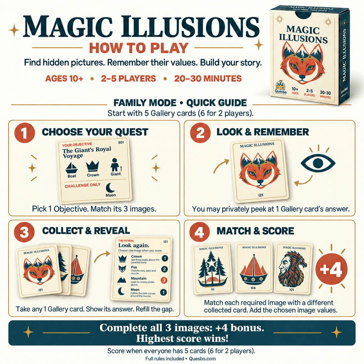 Magic Illusions – Optical Illusion Family Card Game | Ages 10+ - Quesbo