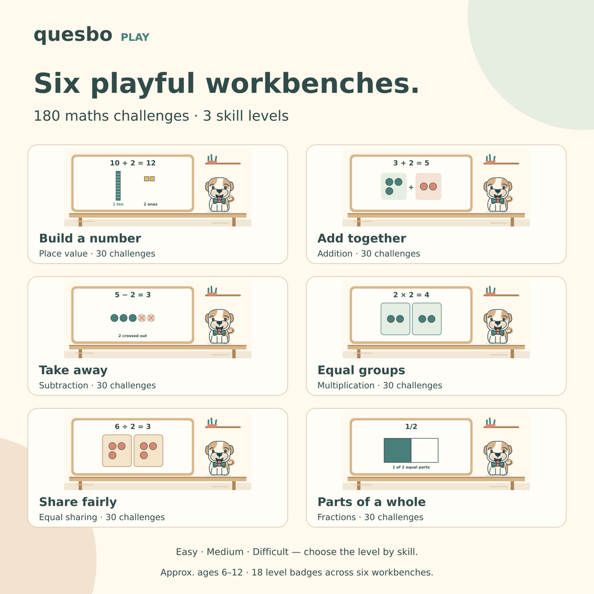 Six Number Workshop maths topics with 30 challenges each, across three difficulty levels.