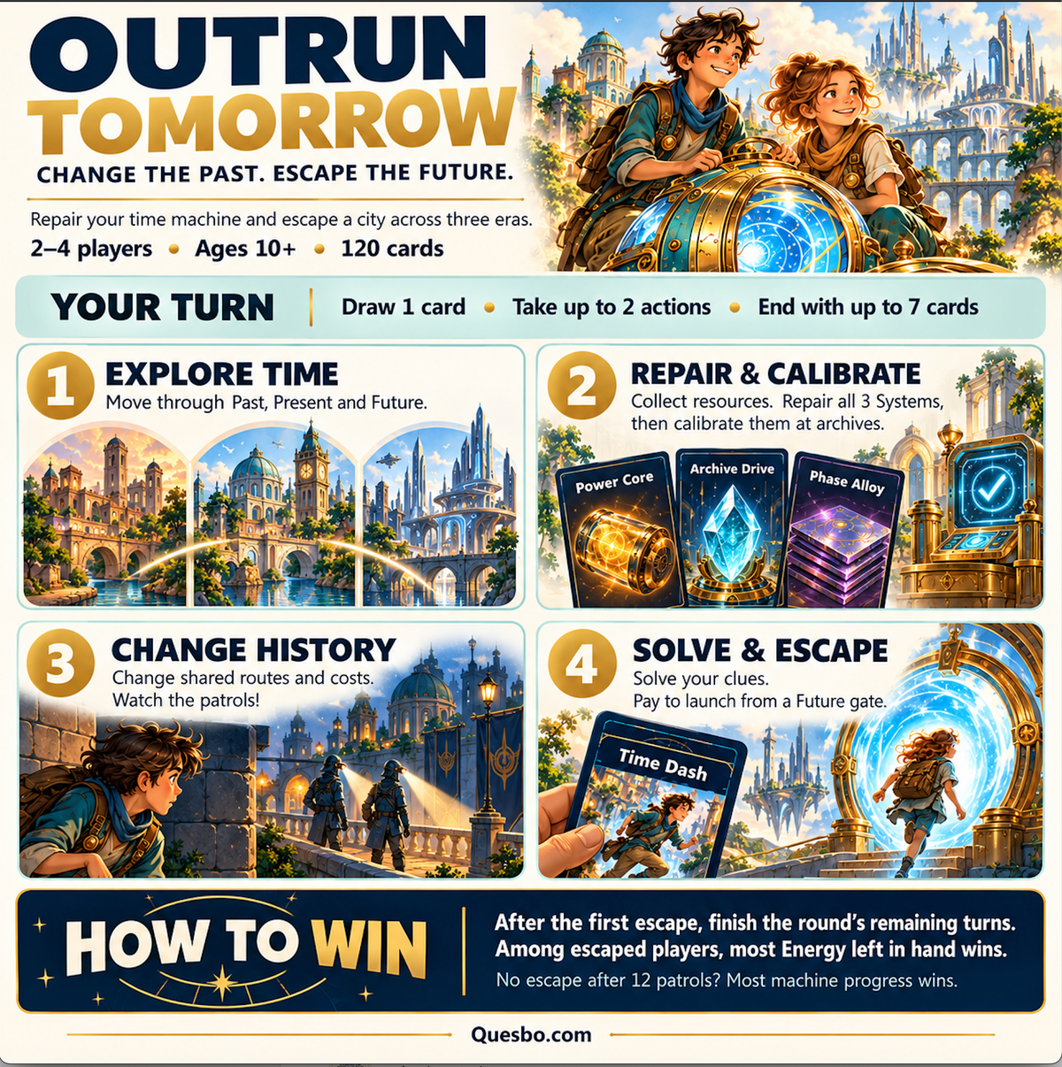 Outrun Tomorrow – Time-Travel Strategy Card Game for Families, Ages 10+ - Quesbo
