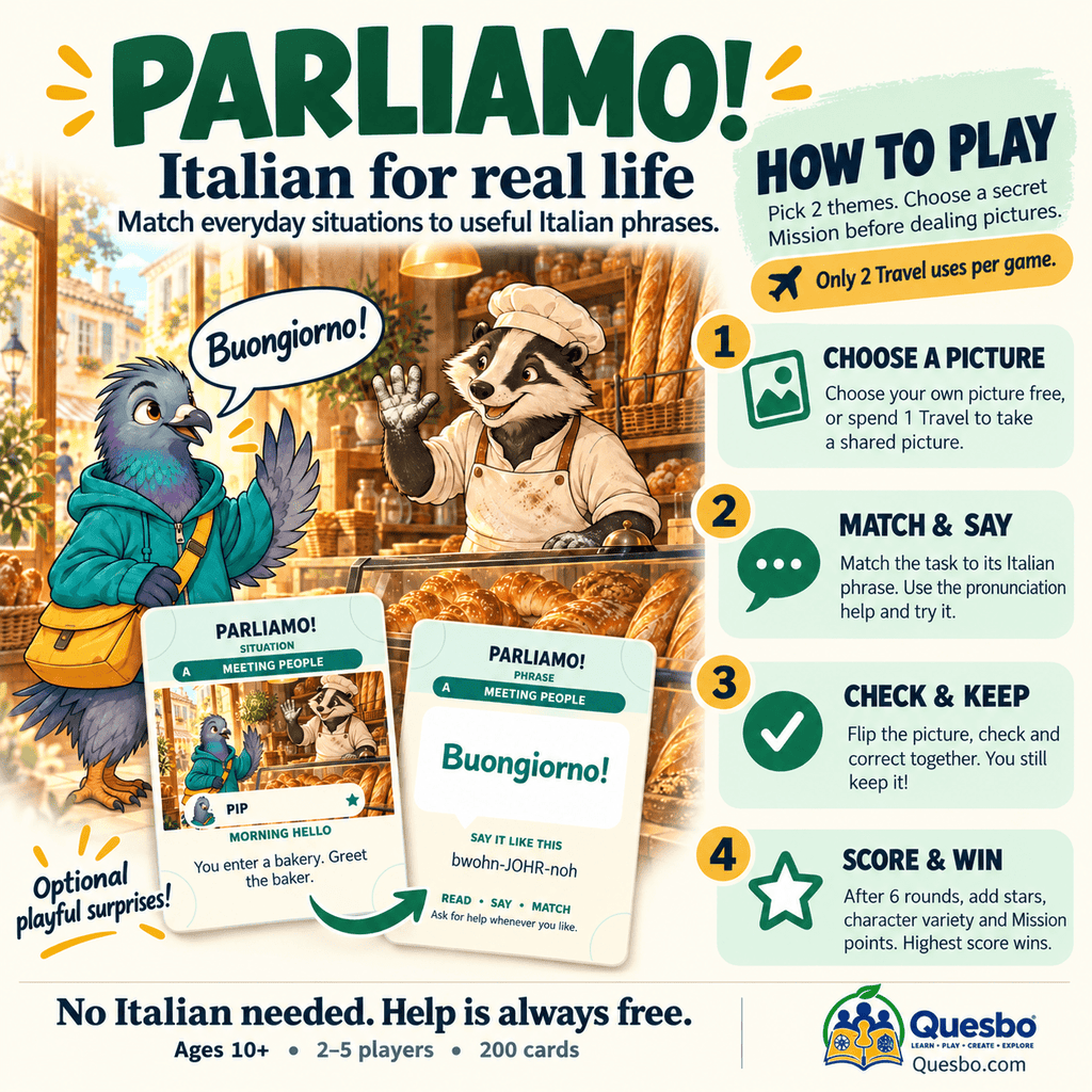 PARLIAMO! – Italian Learning Card Game for Kids & Families - Quesbo