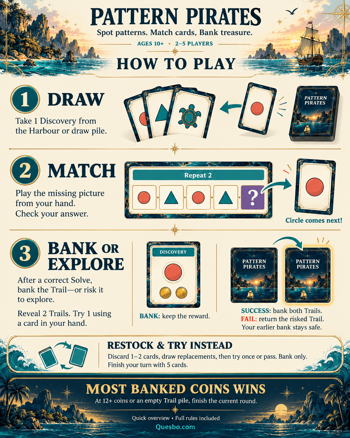 Pattern Pirates – What Comes Next? Family Card Game | Ages 10+ - Quesbo