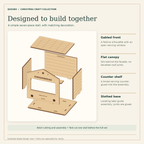 Exploded CAD illustration of the seven parts forming a gabled-front market stall with a flat canopy.