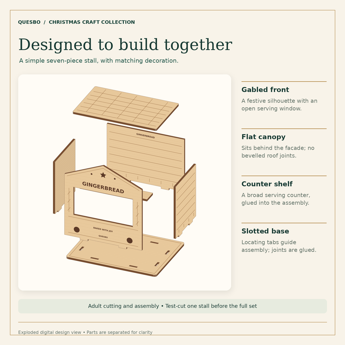 Exploded CAD illustration of the seven parts forming a gabled-front market stall with a flat canopy.
