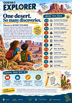 Quesbo Explorer Arizona Part 1 welcome and contents page with desert artwork, issue topics and activity choices.