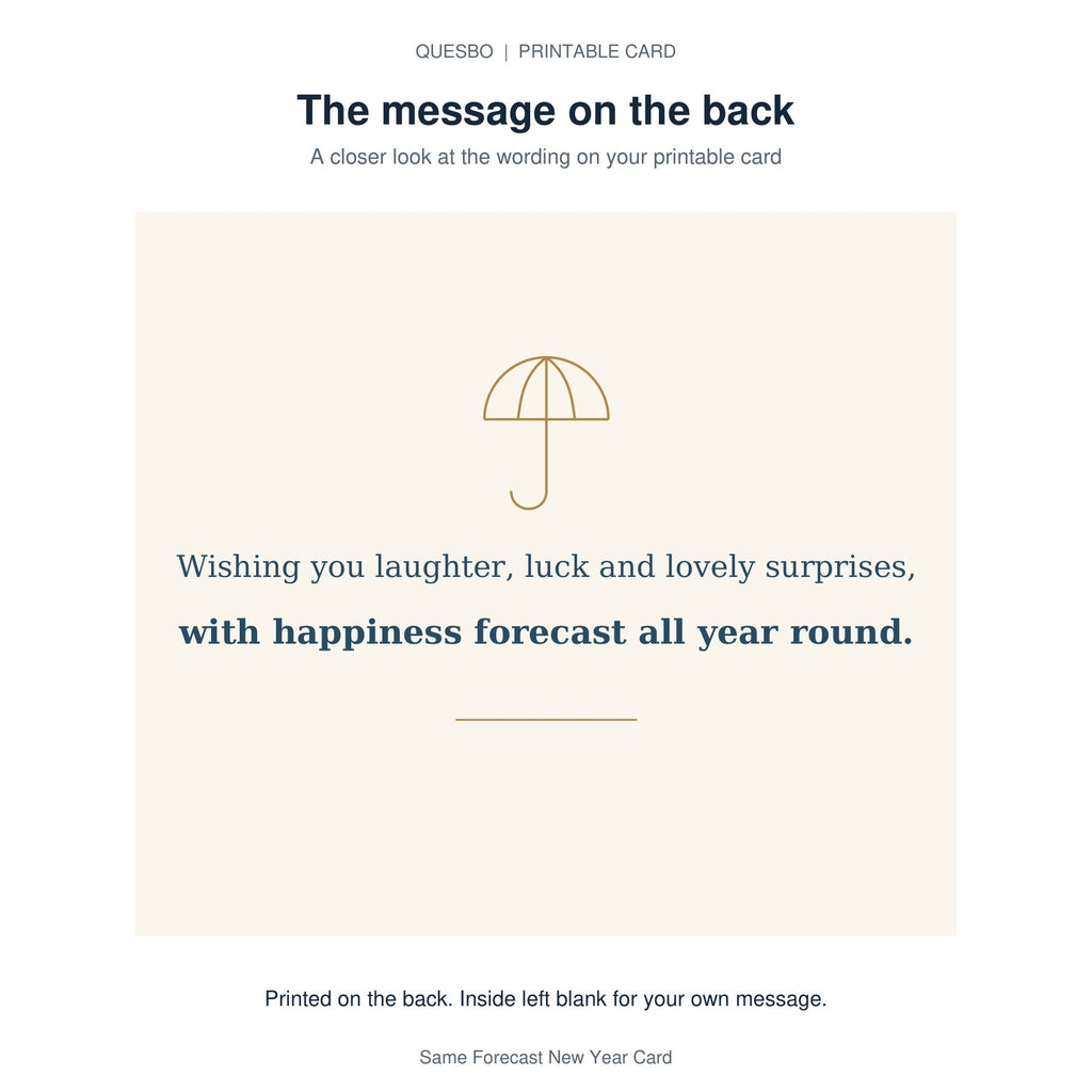 Printed message on the back of the PDF card: Wishing you laughter, luck and lovely surprises, with happiness forecast all year round. The inside is blank for your own handwritten message.