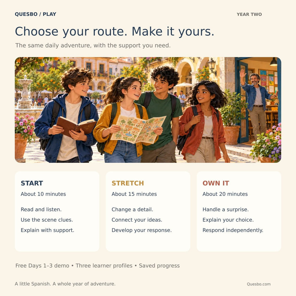 Spain Quest 365 — One Year Later: three practice routes with English and audio support
