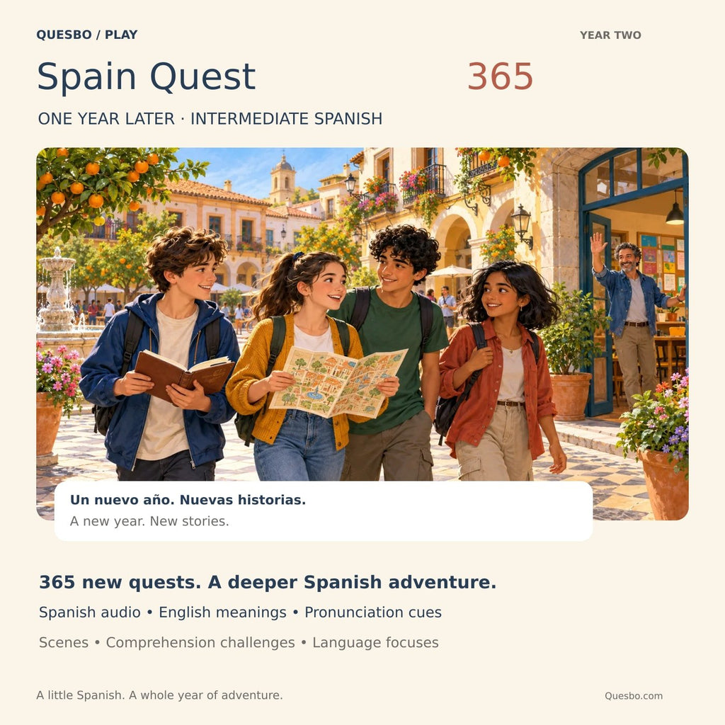 Spain Quest 365 — One Year Later: 365 new intermediate Spanish quests