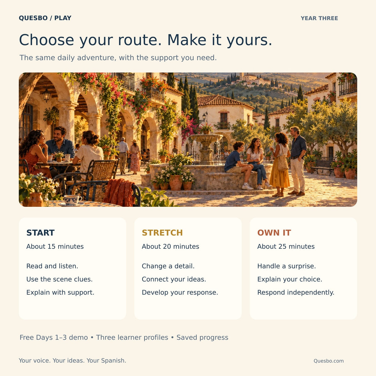 Spain Quest 365 — Two Years Later: three flexible practice routes