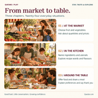The three Spanish Food Explorer chapters: At the market, In the kitchen and Around the table, illustrated with shopping, preparing food and sharing a meal.