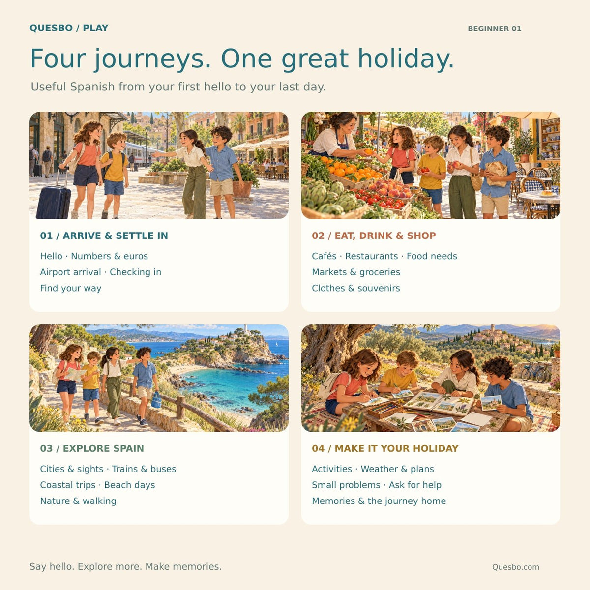 Four Spanish holiday journeys: arrive and settle in, eat drink and shop, explore Spain, make it your holiday