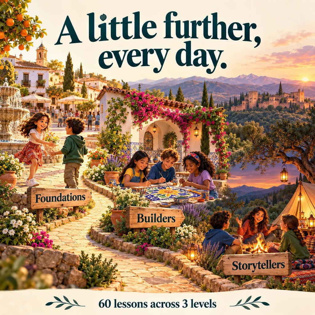 Spanish Grammar Made Easy illustrated learning routes: Foundations, Builders and Storytellers.