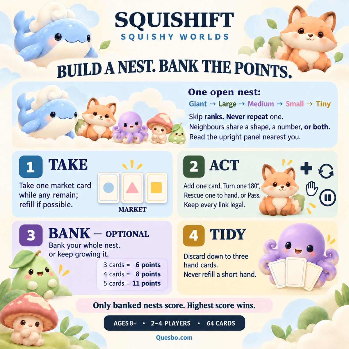 SQUISHIFT™: Squishy Worlds – Family Strategy Card Game | Ages 8+ - Quesbo