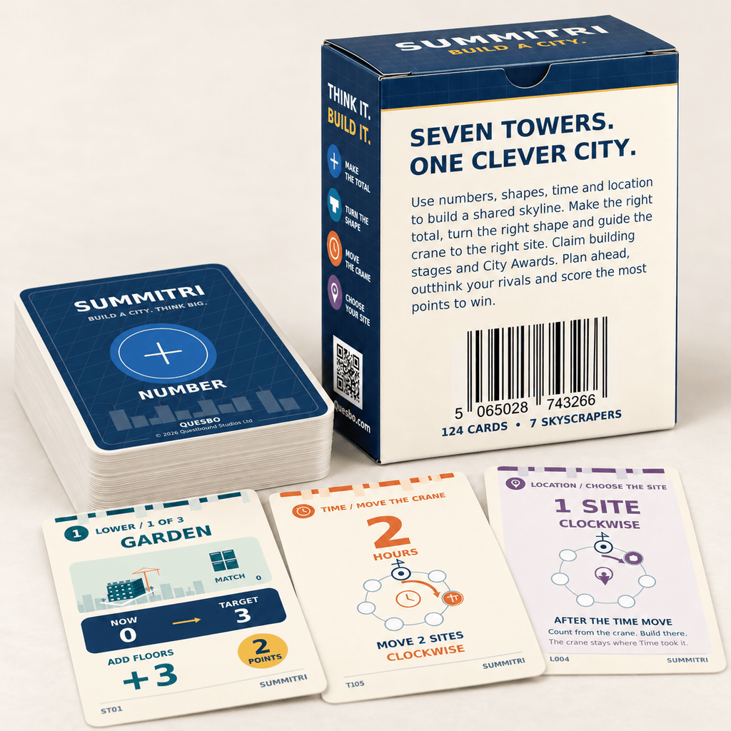 SUMMITRI – Family Strategy & Maths Card Game | Ages 10+ - Quesbo