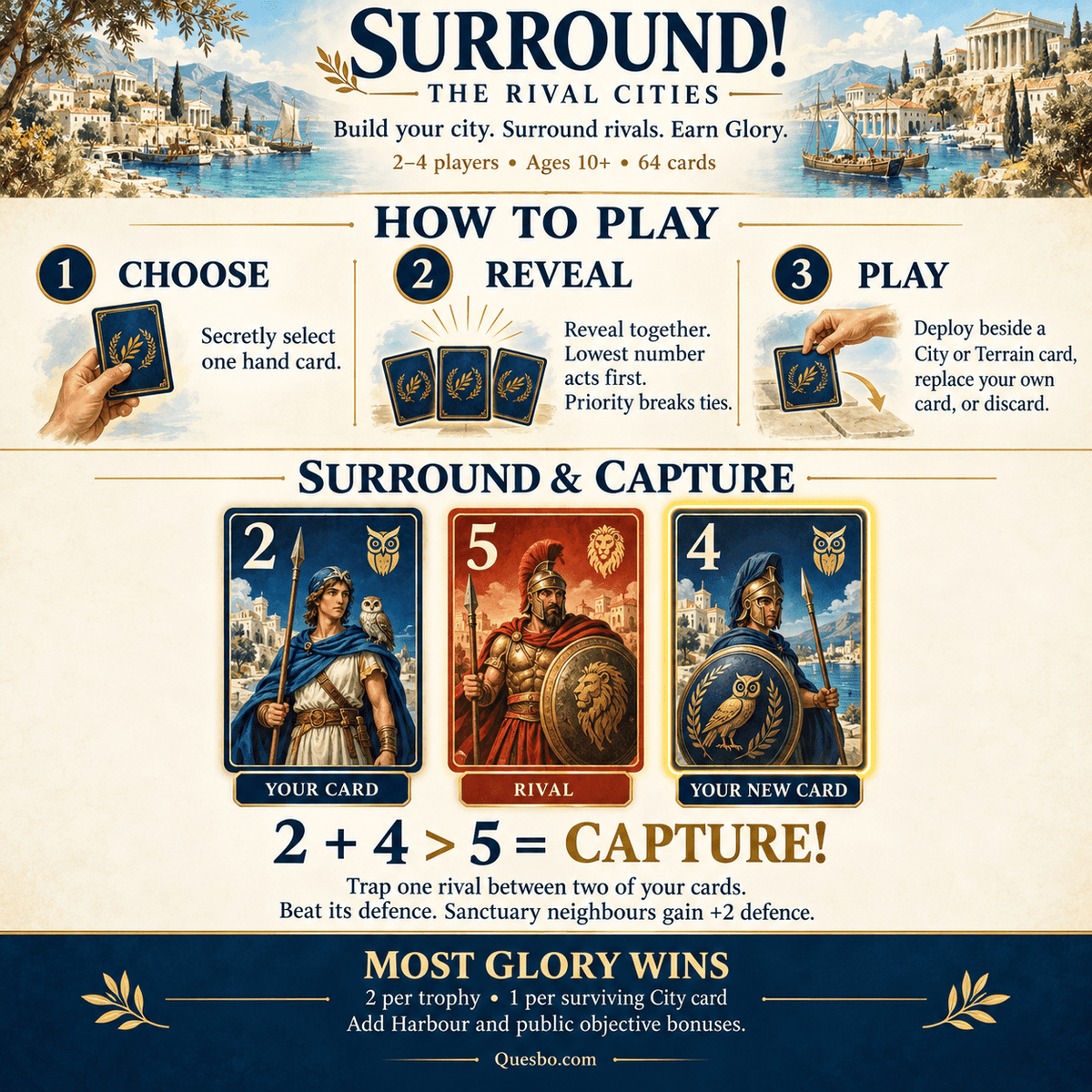 SURROUND! The Rival Cities — Family Strategy Card Game | Ages 10+ - Quesbo