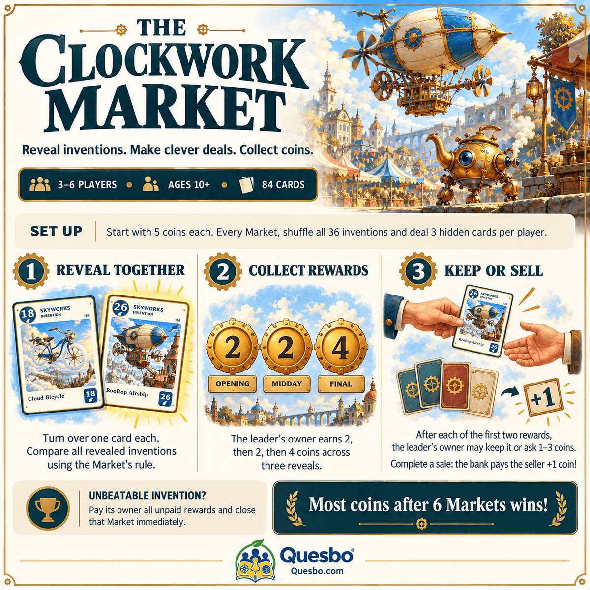 The Clockwork Market – Strategic Family Card Game | Ages 10+ - Quesbo