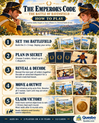 The Emperor's Code how-to-play guide showing setting a battlefield, planning secretly, decoding, moving and claiming objectives.