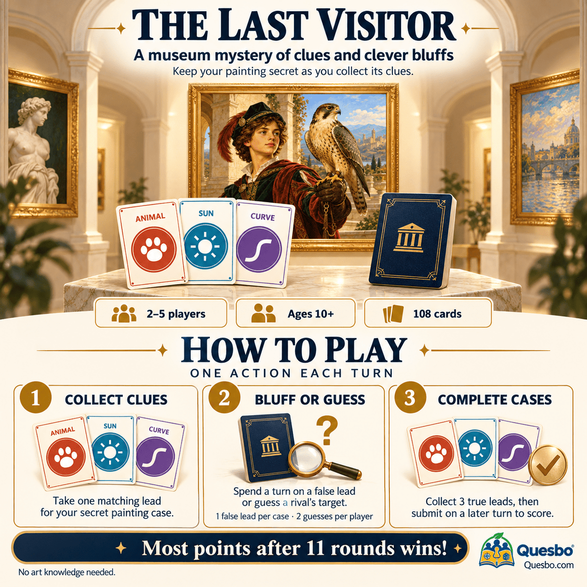 The Last Visitor — A Museum Discovery and Mystery Card Game - Quesbo
