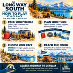 The Long Way South how-to-play guide illustrating packing supplies, planning a turn, choosing a pace and finishing the journey.