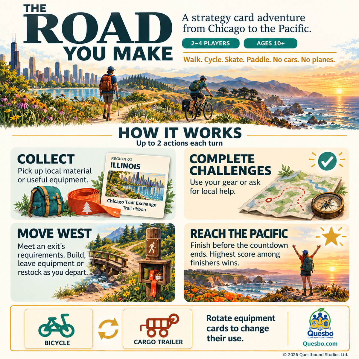 The Road You Make – Strategic Cross-America Adventure Card Game | Ages 10+ - Quesbo