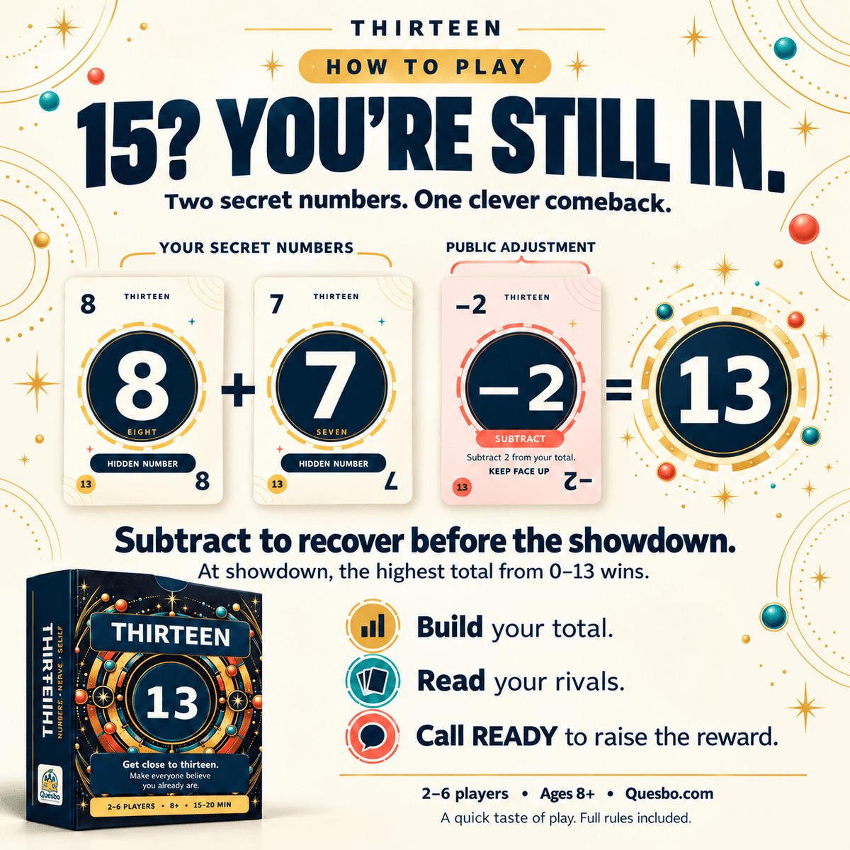 THIRTEEN – Family Strategy & Bluffing Card Game | Ages 8+ - Quesbo