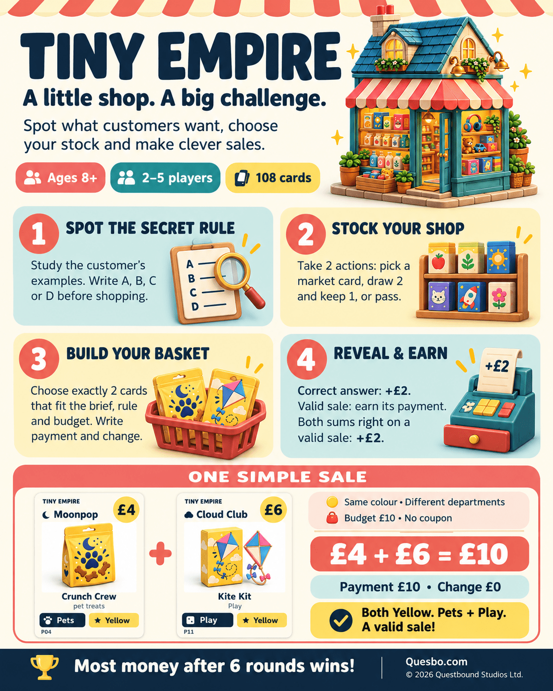 Tiny Empire – Family Deduction & Quick Maths Card Game | Ages 8+ - Quesbo