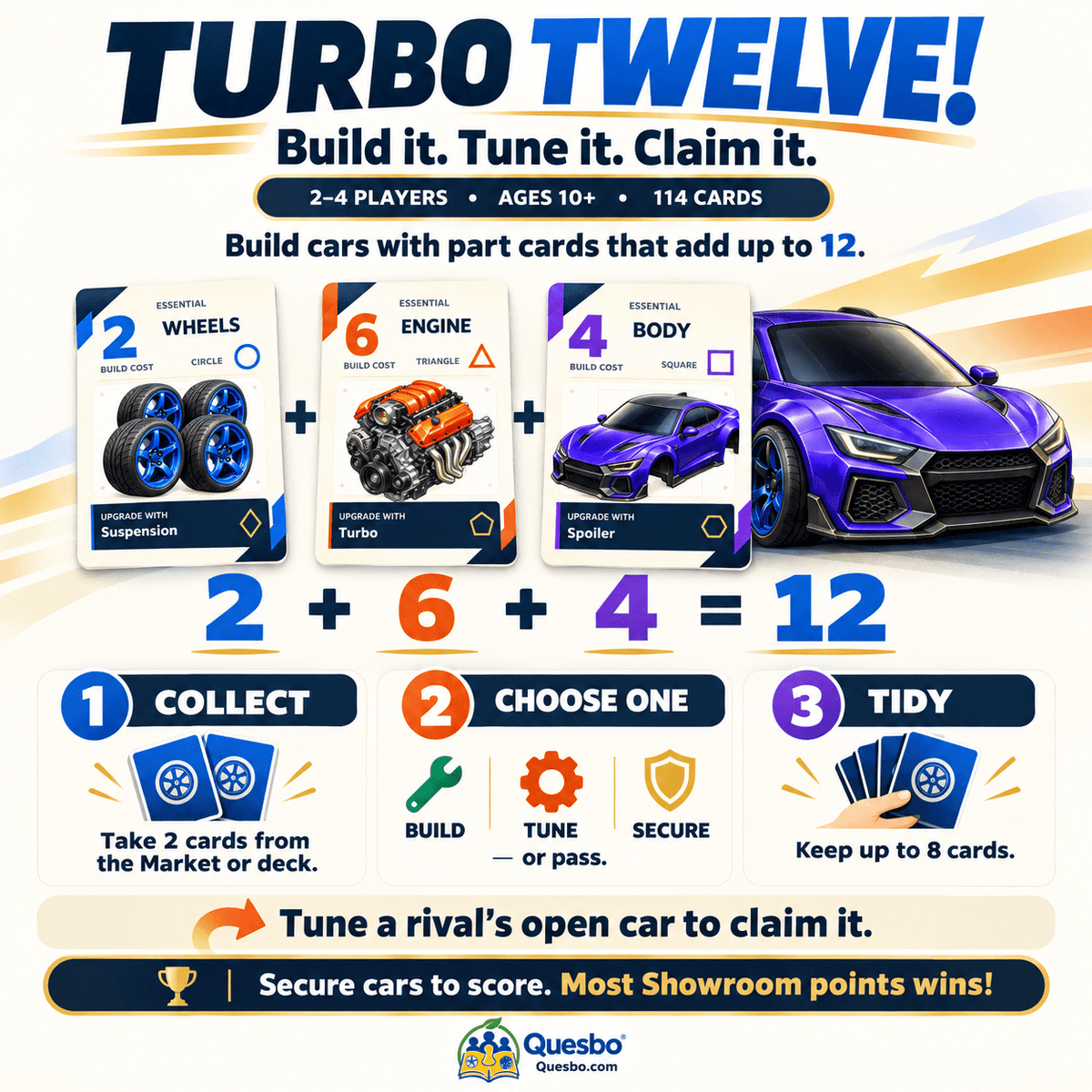 TURBO TWELVE! Car-Building Strategy Card Game | Ages 10+ - Quesbo