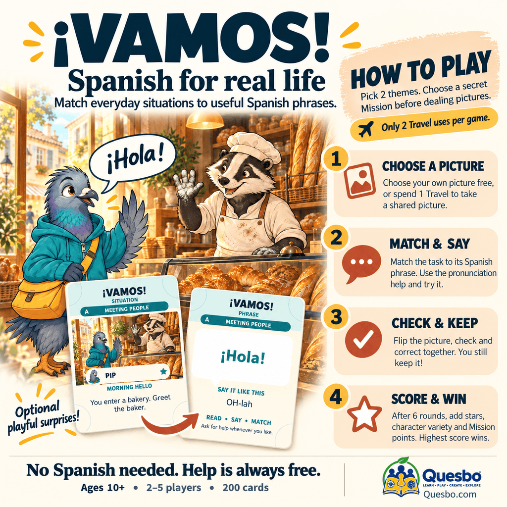 Vamos! how-to-play guide showing picture selection, matching and speaking Spanish, checking pairs and scoring.