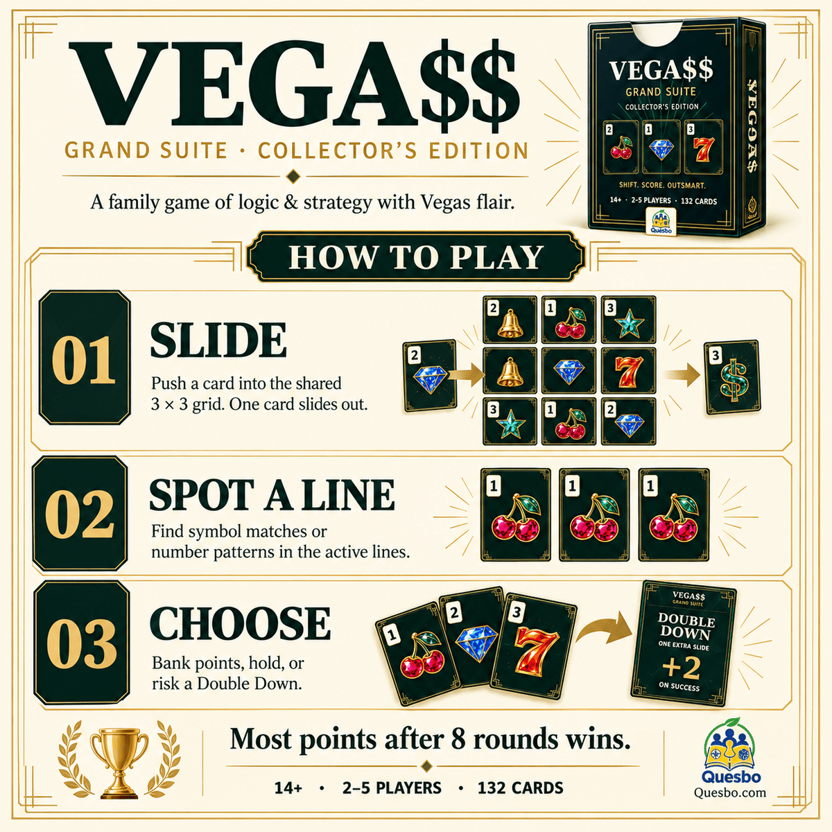 VEGA$$ Grand Suite — Collector’s Edition Strategy Card Game - Quesbo