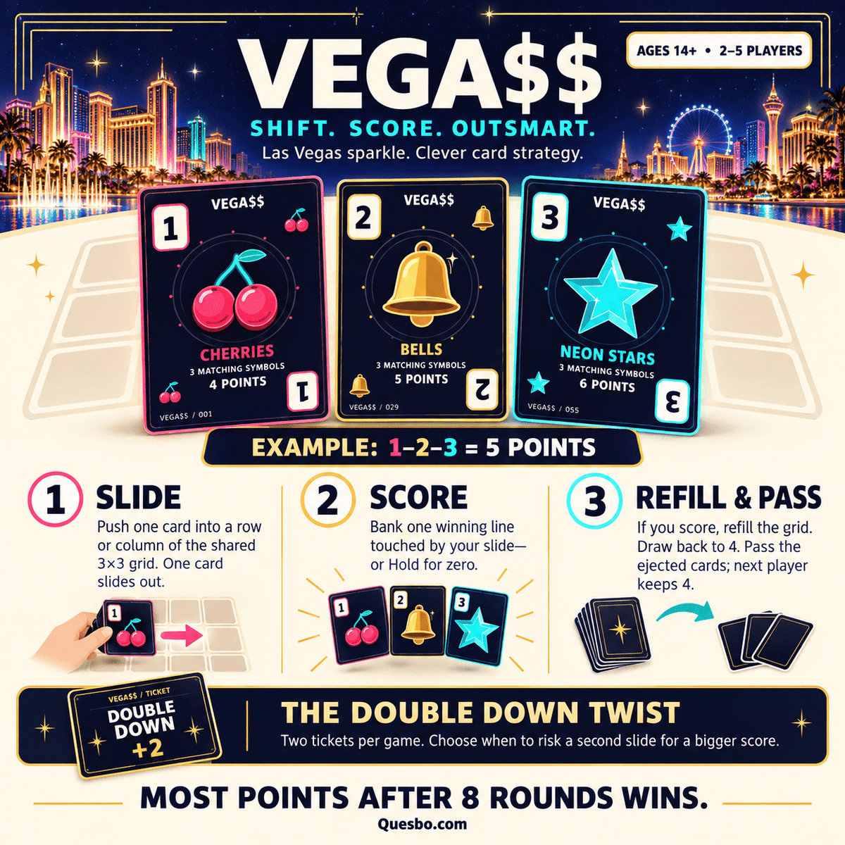 VEGA$$ – Las Vegas-Inspired Family Strategy Card Game | Ages 14+ - Quesbo