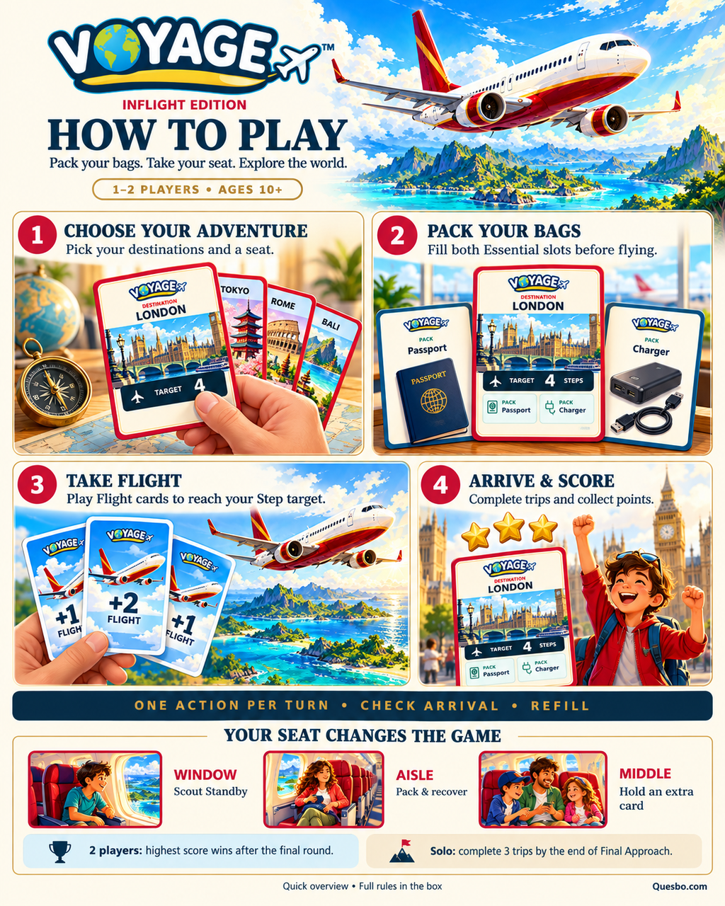 VOYAGE™ Inflight Edition – Collector Edition | Signed & Numbered | Limited to 25 - Quesbo