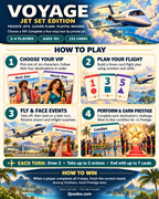 VOYAGE Jet Set Edition how-to-play guide illustrating choosing a VIP, planning flights and handling events.
