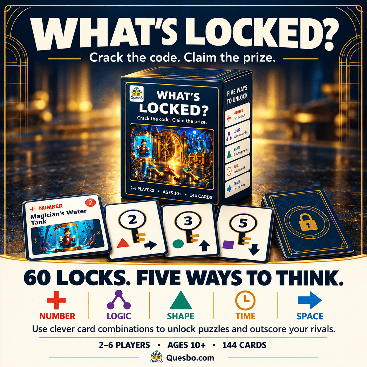 WHAT’S LOCKED? – Family Puzzle & Strategy Card Game | Ages 10+ - Quesbo