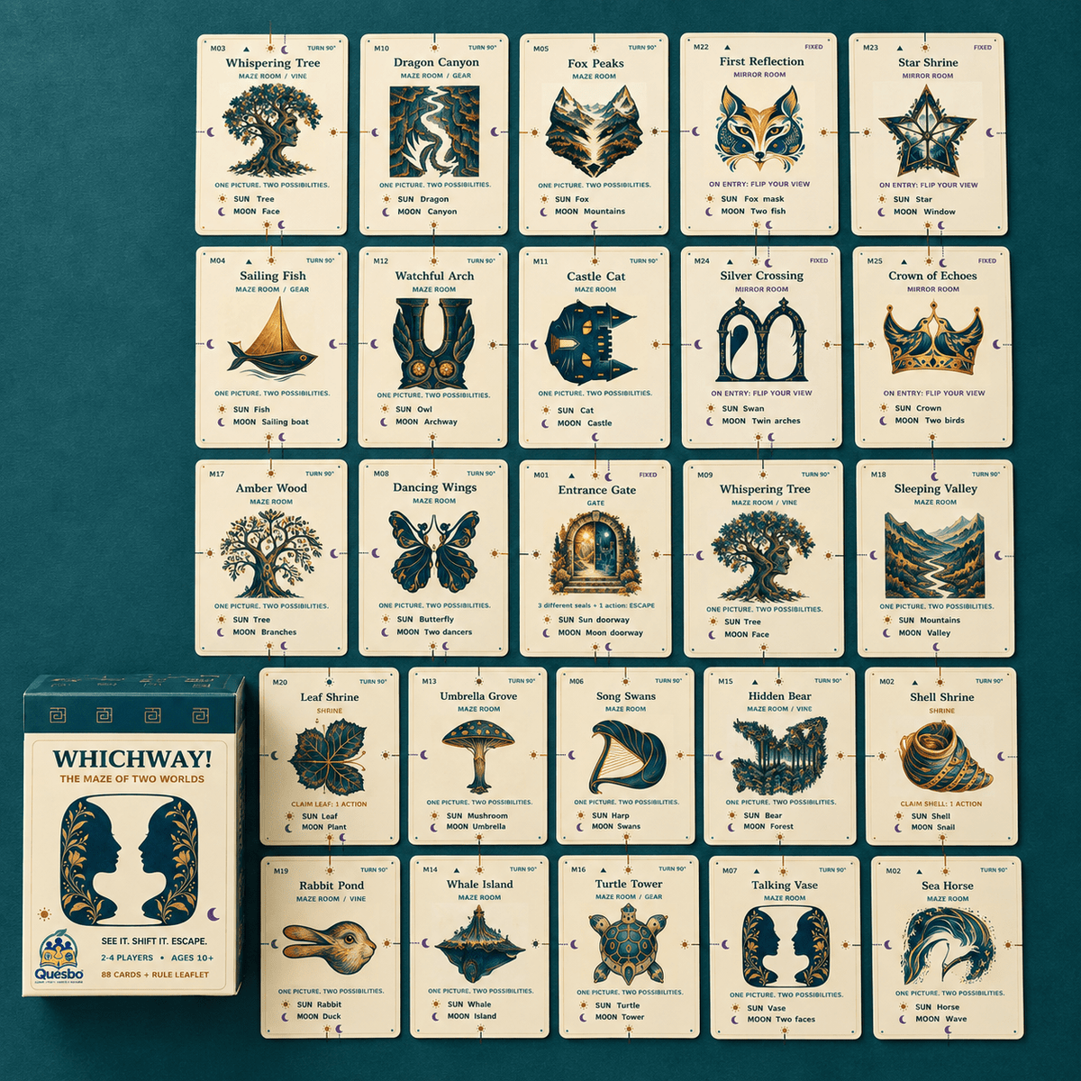 WHICHWAY! – The Maze of Two Worlds | Family Strategy Card Game | Ages 10+ - Quesbo