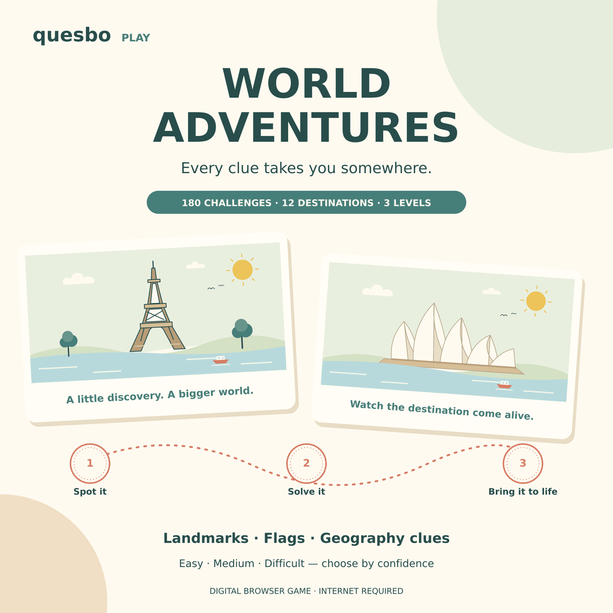 World Adventures: 180 challenges, 12 destinations and three levels, with illustrated Paris and Sydney scenes.